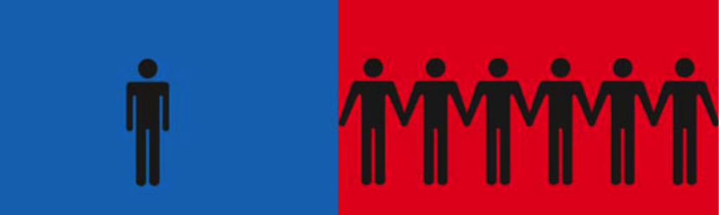 Kolektivizam treći val feminizma