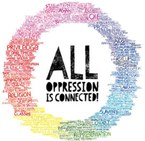 Kolektivizam treći val feminizma